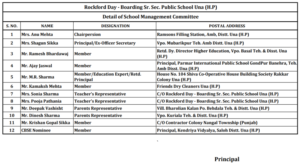 school mgmt commette